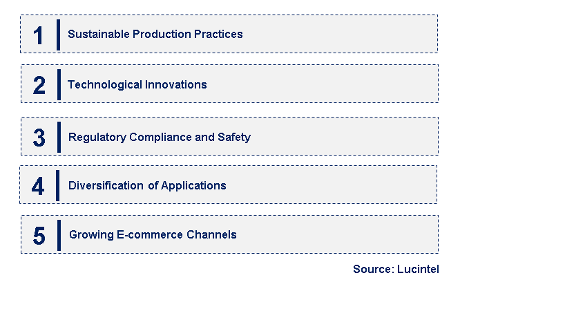 Emerging Trends in the 1,2-Butylene Oxide (BO) Market