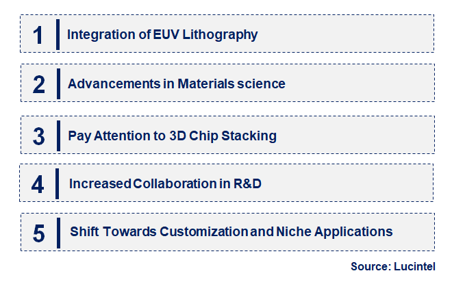 Emerging Trends in the 3nm Process Technology for Semiconductor Market