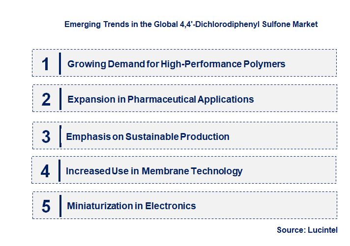 Emerging Trends in the 4,4’-Dichlorodiphenyl Sulfone Market Emerging Trends in the 4,4’-Dichlorodiphenyl Sulfone Market