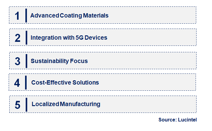 Emerging Trends in the 5G EMI Coating Market