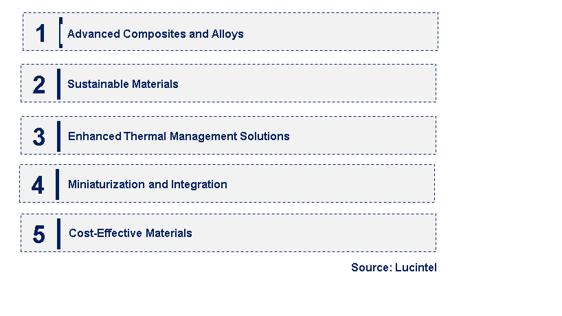 Emerging Trends in the 5G Infrastructure Material Market