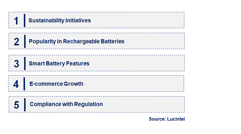 Emerging Trends in the AA Battery Market