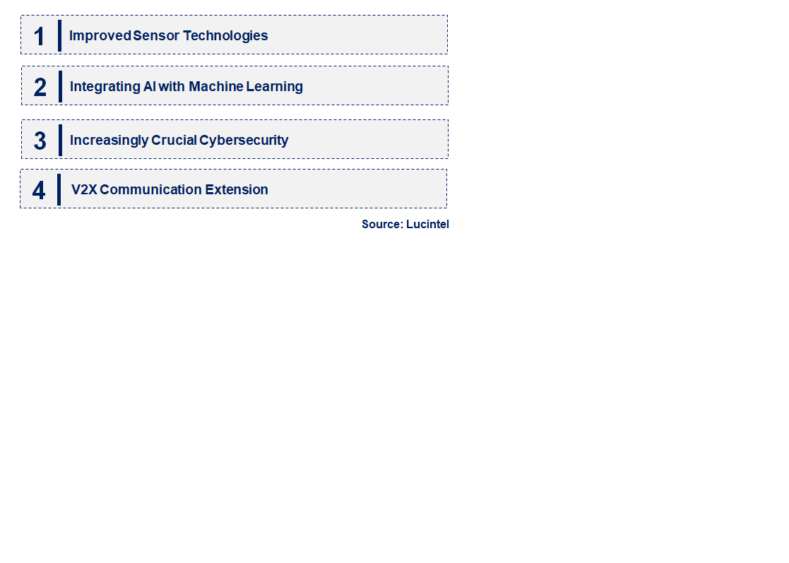 Emerging Trends in the ADAS Market