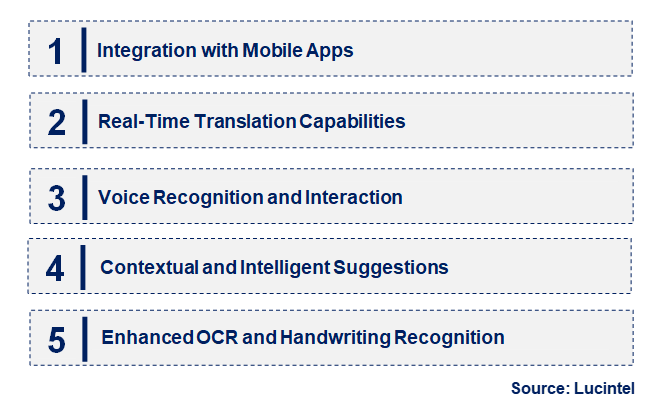 Emerging Trends in the AI Dictionary Pen Market