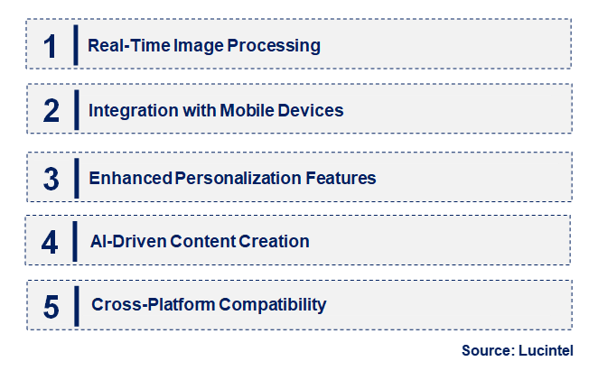 AI Image Extender by Emerging Trend