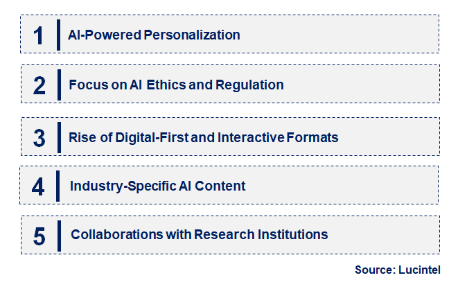 Emerging Trends in the AI Magazine Market