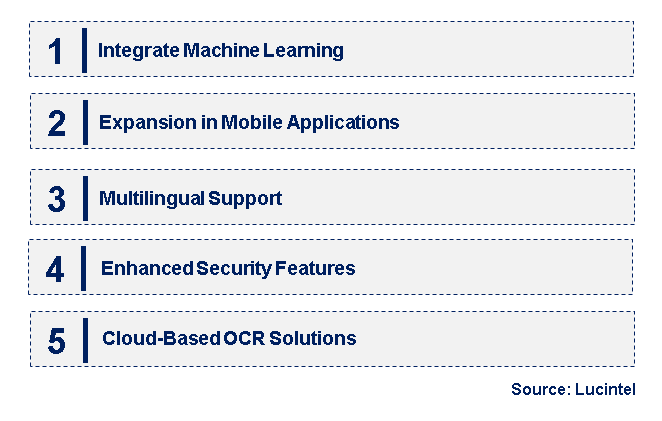 Emerging Trends in the AI OCR Market