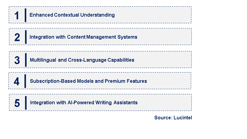 Emerging Trends in the AI Paraphrasing Tool Market