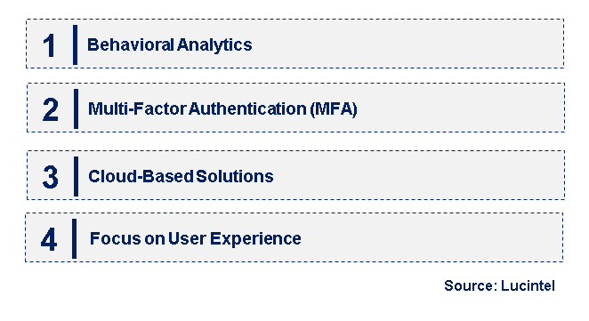 Emerging Trends in the AI PIN Market