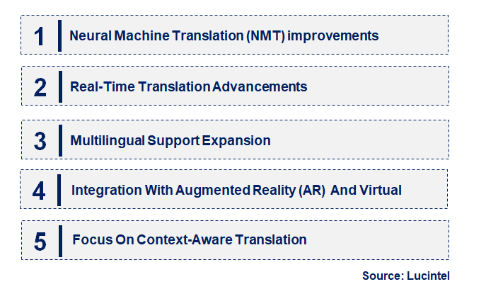 Emerging Trends in the AI Translation Market