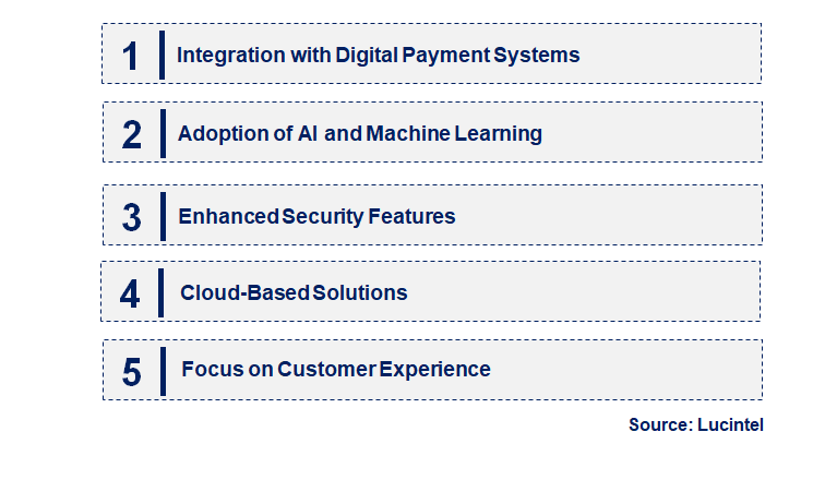 Emerging Trends in the ATM Outsourcing Service Market