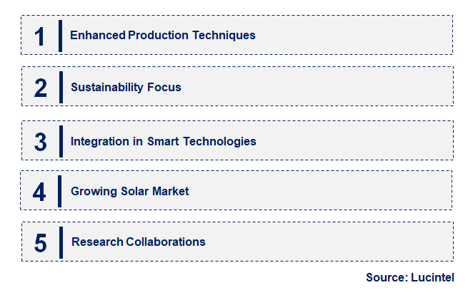 Emerging Trends in the AZO Conductive Glass Market