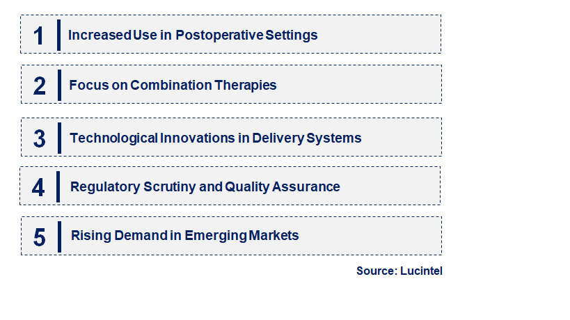 Emerging Trends in the Acetaminophen Injection Market