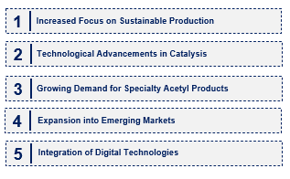 Emerging Trends in the Acetyl Market