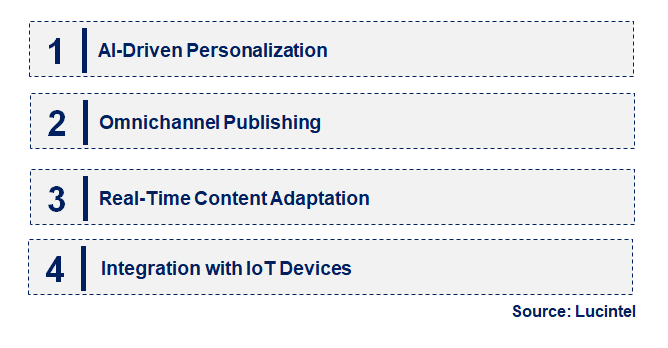 Emerging Trends in the Adaptive Content Publishing Market