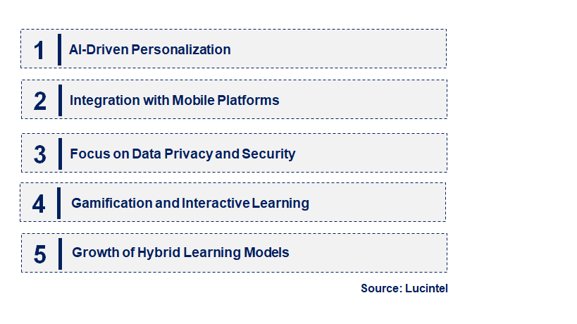 Emerging Trends in the Adaptive Learning Market