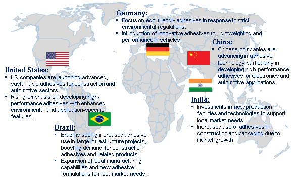 Adhesive Market Trends by Region