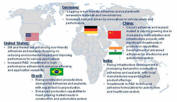 Adhesive and Sealant Market Trends by Region