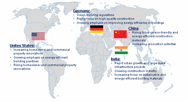 Adhesives in the Construction Market Trend by Region