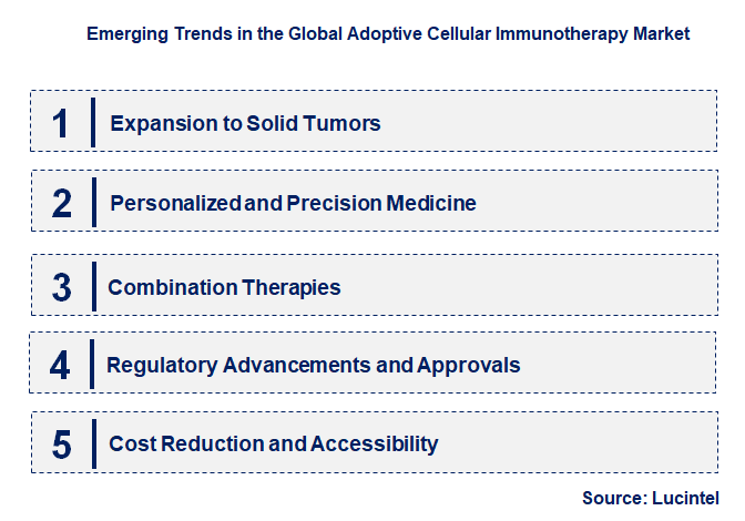 Emerging Trends in the Adoptive Cellular Immunotherapy Market