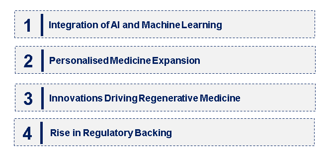 Emerging Trends in the Advanced Therapy Medicinal Products Market