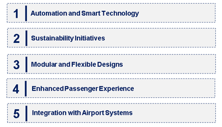 Emerging Trends in the Aerobridge Market