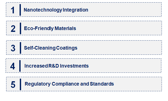 Emerging Trends in the Aerospace Antimicrobial Coating Market