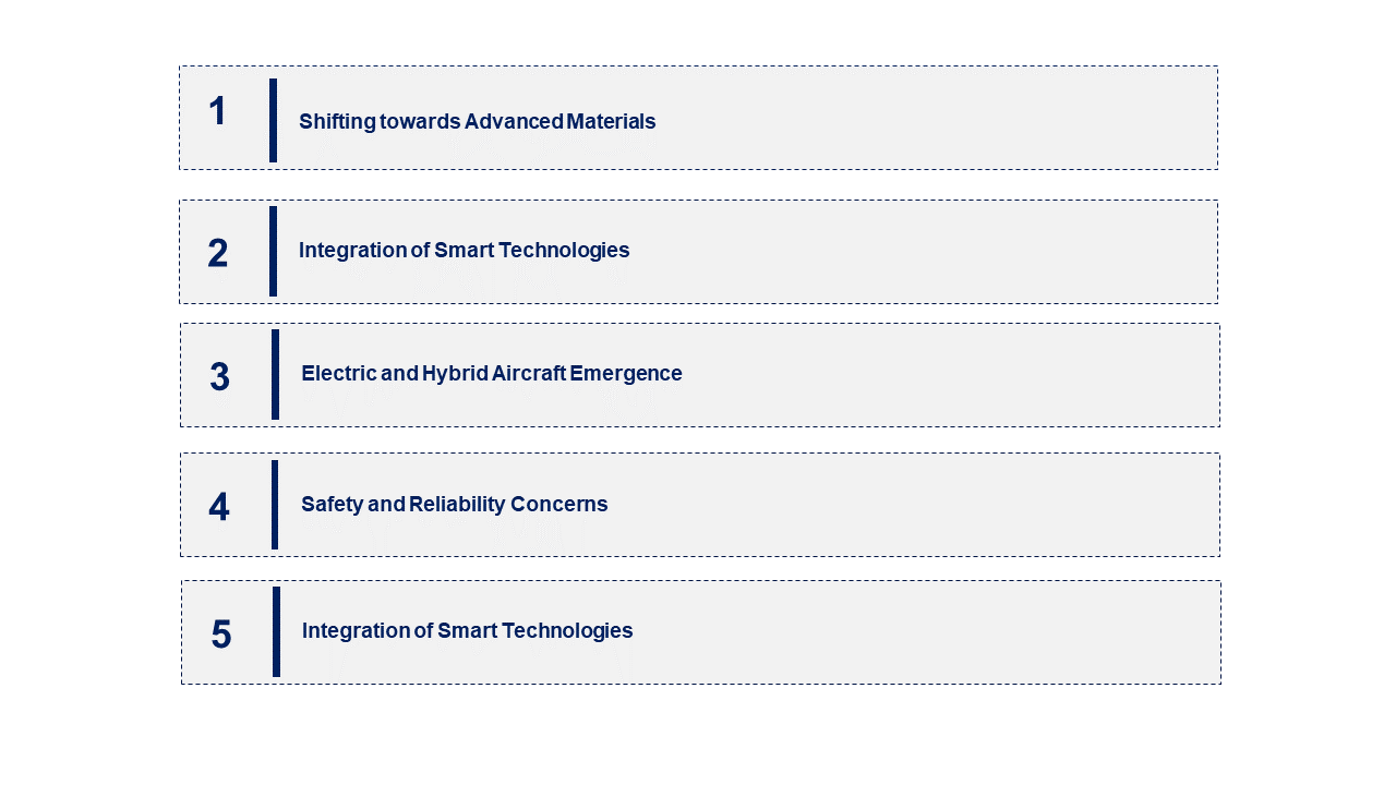 Aerospace Electrical De-Icing Market Emerging Trend