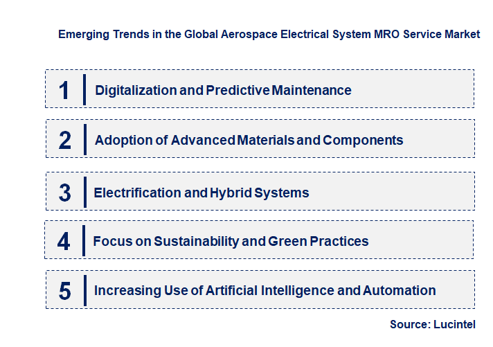 Emerging Trends in the Aerospace Electrical System MRO Service Market Emerging Trends in the Aerospace Electrical System MRO Service Market