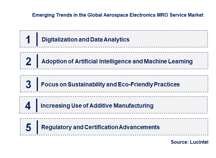 Emerging Trends in the Aerospace Electronics MRO Service Market
