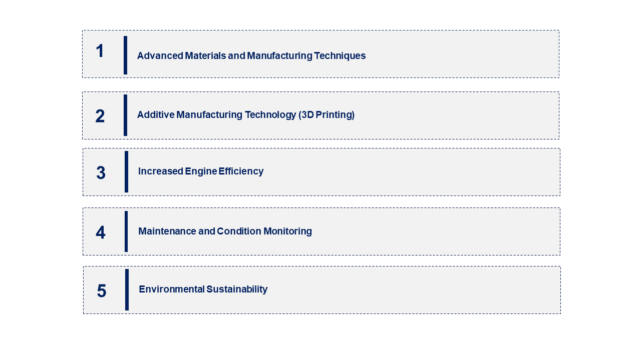 Aerospace Engine Blade Market Emerging Trend