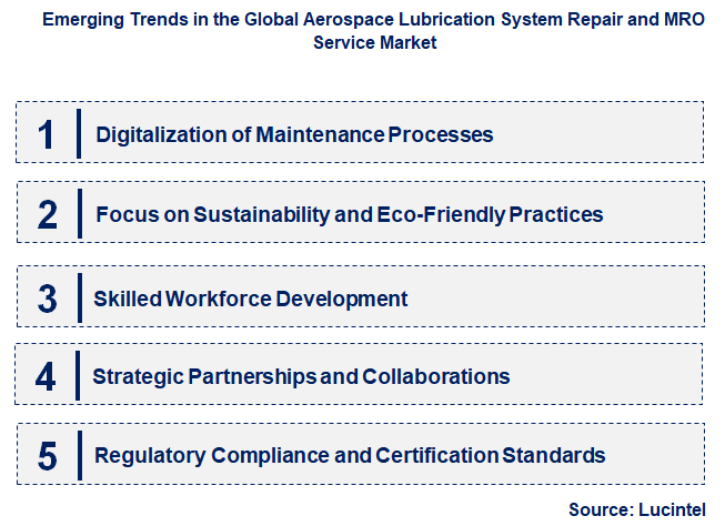 Emerging Trends in the Aerospace Lubrication System Repair and MRO Service Market Emerging Trends in the Aerospace Lubrication System Repair and MRO Service Market