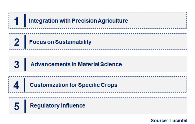 Emerging Trends in the Agricultural Catalyst Market