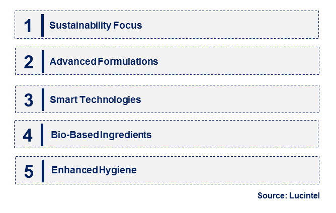 Emerging Trends in the Agricultural Fungicide Market