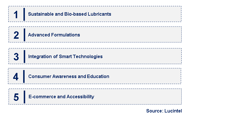 Emerging Trends in the Agricultural Lubricant Market