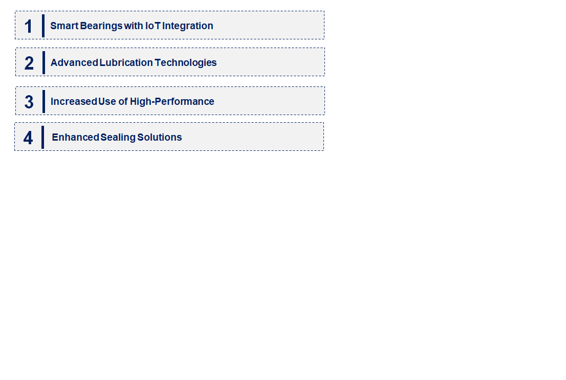 Emerging Trends in the Agriculture Bearing Market 