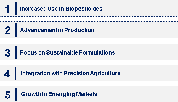 Emerging Trends in the Agricultural Grade Cyclopentanone Market