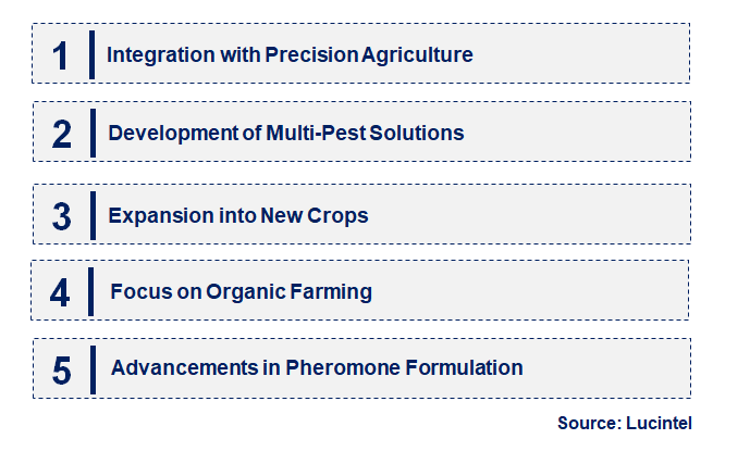 Emerging Trends in the Agricultural Pheromones Market