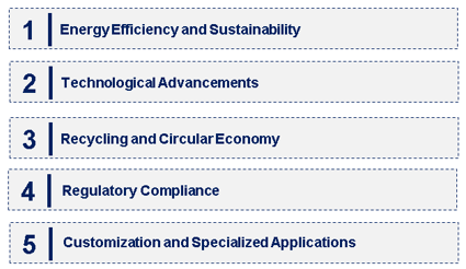 Emerging Trends in the Air Conditioner Foil Market