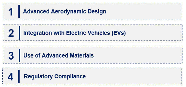 Emerging Trends in the Air Deflector Market