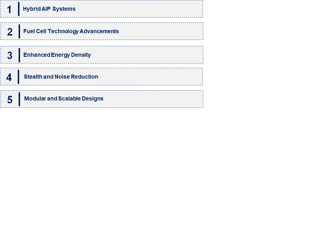 Emerging Trends in the Air Independent Propulsion Systems Market