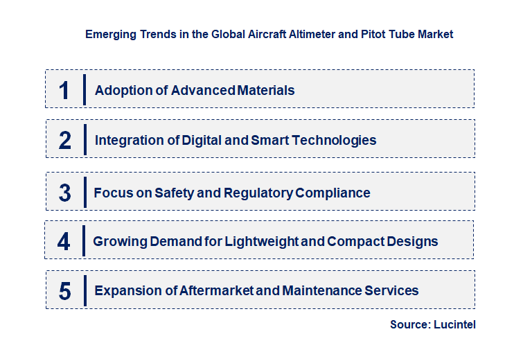 Emerging Trends in the Aircraft Altimeter and Pitot Tube Market