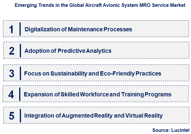 Emerging Trends in the Aircraft Avionic System MRO Service Market Emerging Trends in the Aircraft Avionic System MRO Service Market