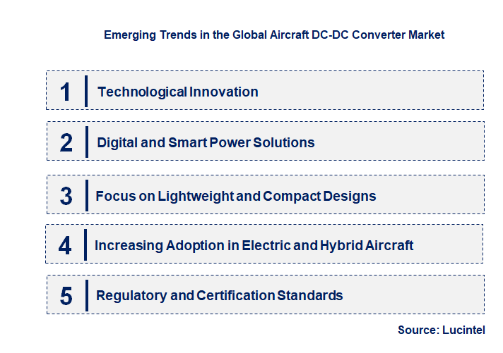 Emerging Trends in the Aircraft DC-DC Converter Market