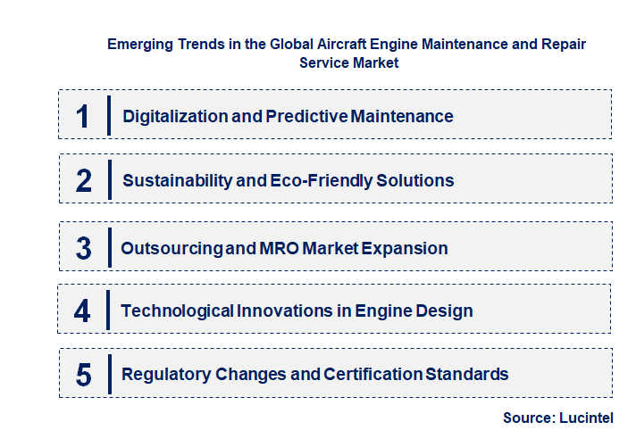 Emerging Trends in the Aircraft Engine Maintenance and Repair Service Market Emerging Trends in the Aircraft Engine Maintenance and Repair Service Market