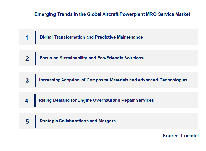 Emerging Trends in the Aircraft Powerplant MRO Service Market
