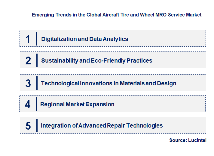 Emerging Trends in the Aircraft Tire and Wheel MRO Service Market Emerging Trends in the Aircraft Tire and Wheel MRO Service Market