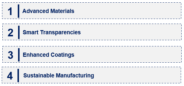 Emerging Trends in the Aircraft Transparencies Market