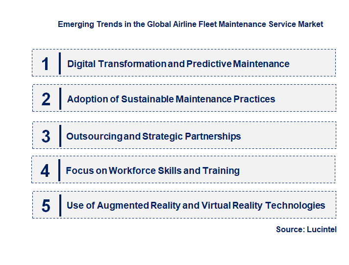 Emerging Trends in the Airline Fleet Maintenance Service Market Emerging Trends in the Airline Fleet Maintenance Service Market