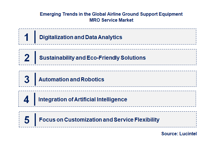 Emerging Trends in the Airline Ground Support Equipment MRO Service Market Emerging Trends in the Airline Ground Support Equipment MRO Service Market